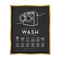 Ступел индустрии пране грижи символи диаграма перална машина графично изкуство металик злато плаваща рамка платно печат стена